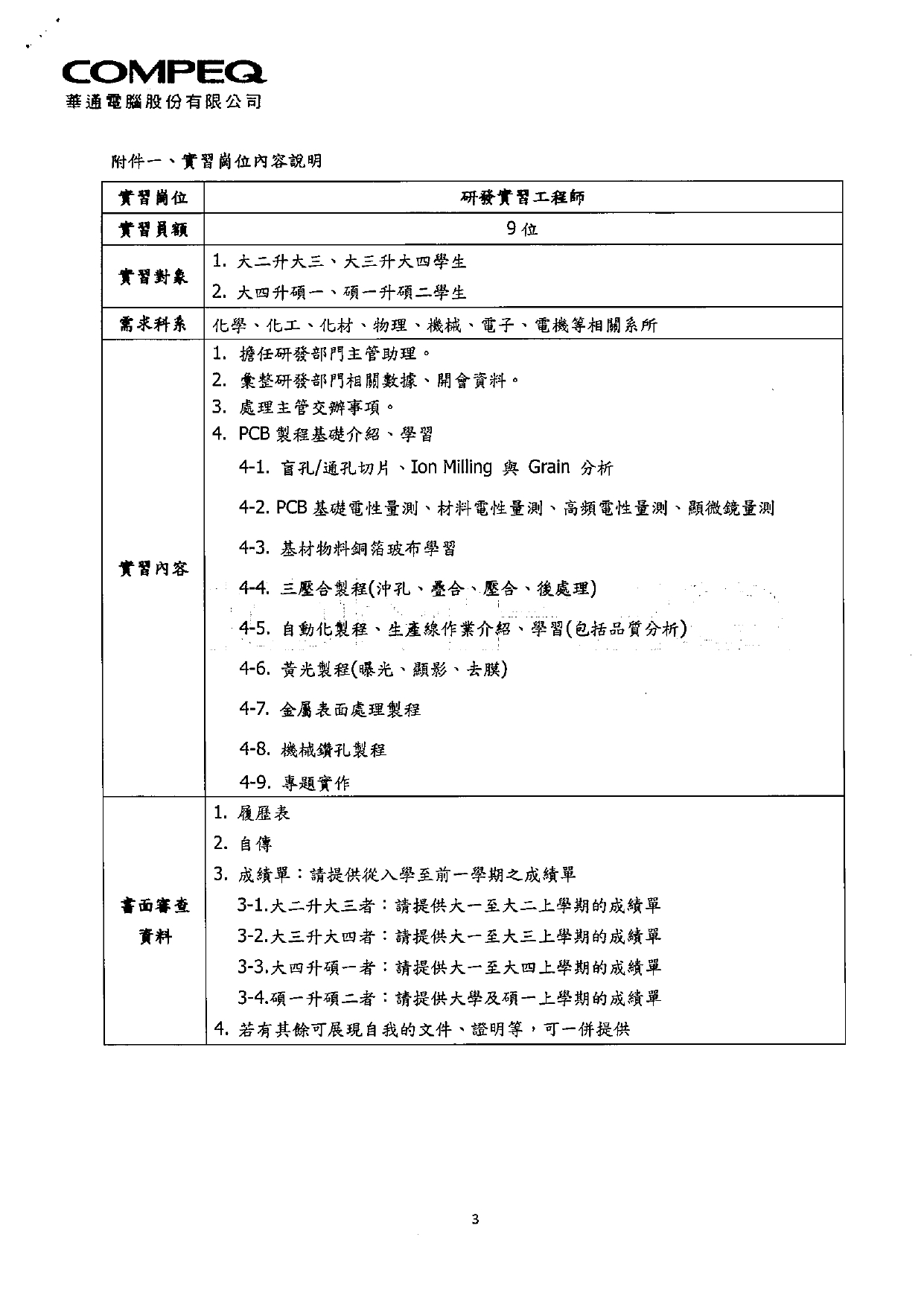 實習崗位內容說明