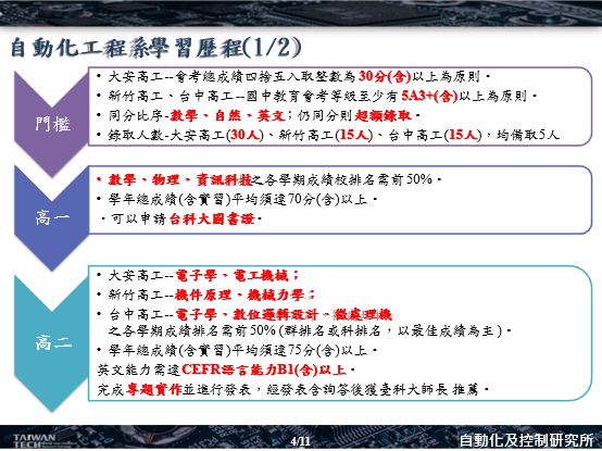 學習歷程圖片