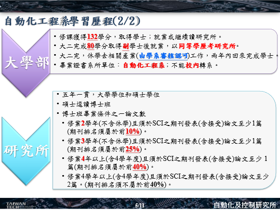 學習歷程圖片
